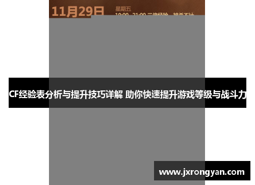 CF经验表分析与提升技巧详解 助你快速提升游戏等级与战斗力